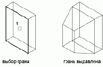 Группы пользователей Autodesk