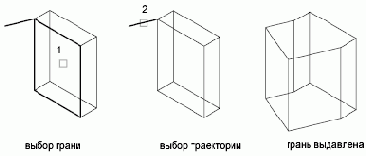 Группы пользователей Autodesk