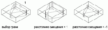 Группы пользователей Autodesk