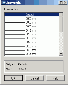 Иллюстрированный самоучитель по AutoCAD2005