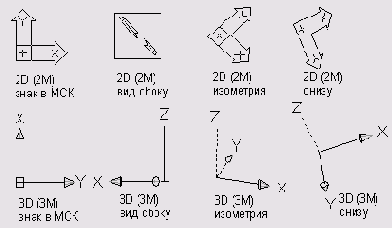    AutoCAD2005
