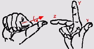    AutoCAD2005
