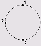    AutoCAD2005
