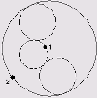    AutoCAD2005
