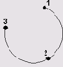    AutoCAD2005
