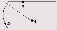    AutoCAD2005
