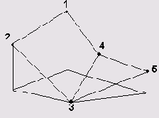 Иллюстрированный самоучитель по AutoCAD2005