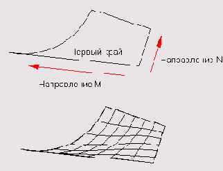 Иллюстрированный самоучитель по AutoCAD2005