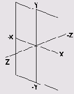 Иллюстрированный самоучитель по AutoCAD2005