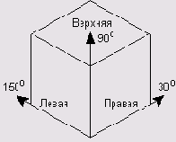 Иллюстрированный самоучитель по AutoCAD2005
