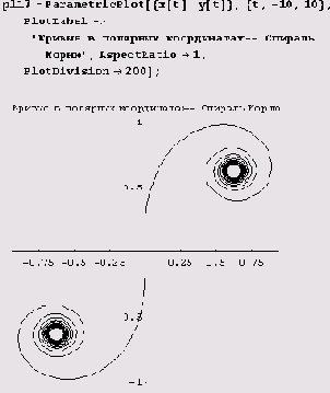 Как мы видели, функция ParametricPlot