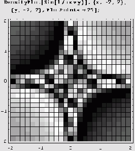     PlotPoints 