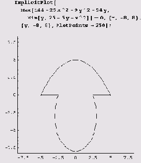  61