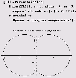 Вращающийся единичный вектор очень часто
