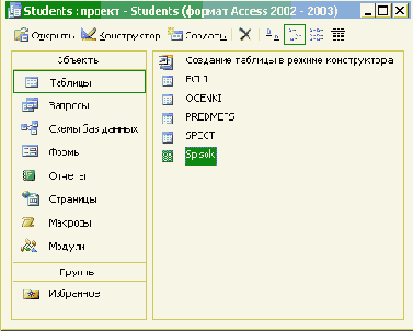 Основы работы с базами данных
