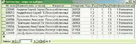 Основы работы с базами данных