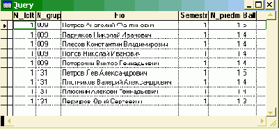 Основы работы с базами данных