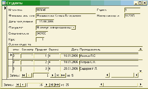 Основы работы с базами данных