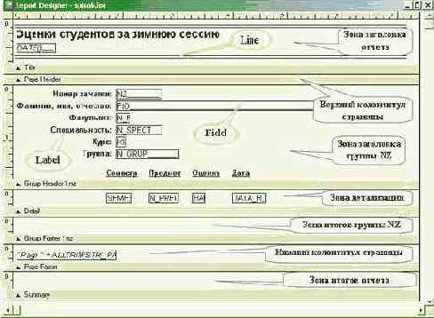 Основы работы с базами данных