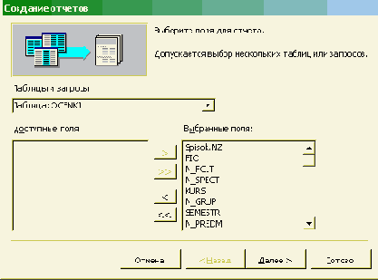Основы работы с базами данных