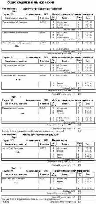 Основы работы с базами данных