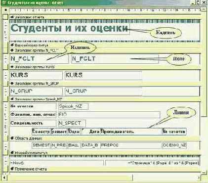 Основы работы с базами данных