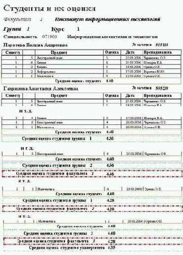 Основы работы с базами данных