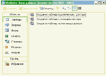 Основы работы с базами данных