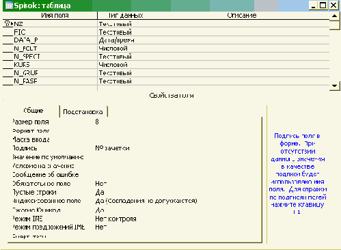 Основы работы с базами данных