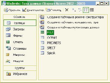 Основы работы с базами данных