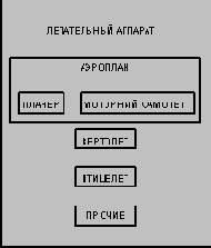 Основы современных баз данных