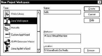 Microsoft Visual J++. Создание приложений и аплетов на языке Java