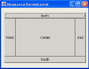 Java - 
