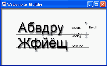 Java - 

