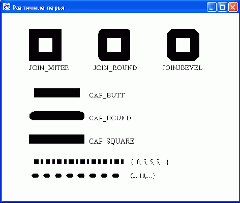 Java - 
