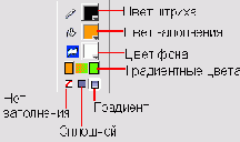 Цветовые функции