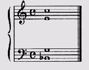   1.11.
 ,  D<sub>7</sub>