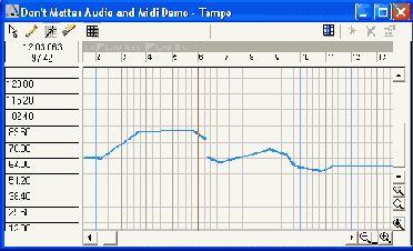  Tempo ...
