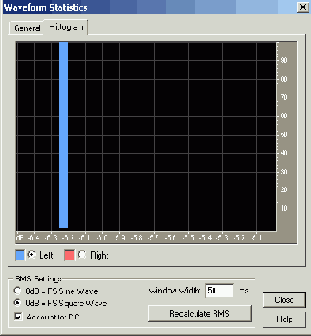       Histogram