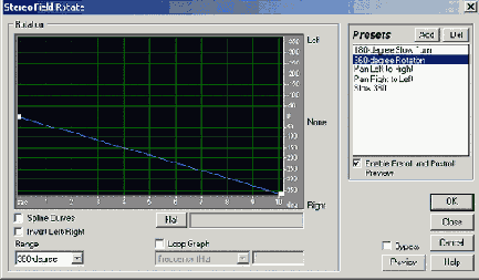 Stereo Field Rotate    
