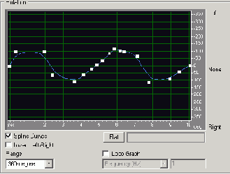 Stereo Field Rotate    