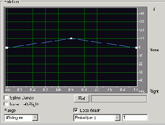 Stereo Field Rotate    