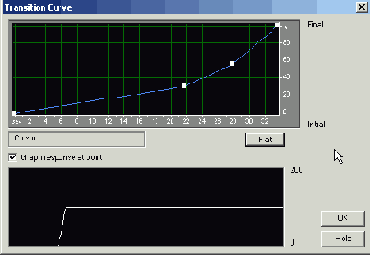 FFT Filter       