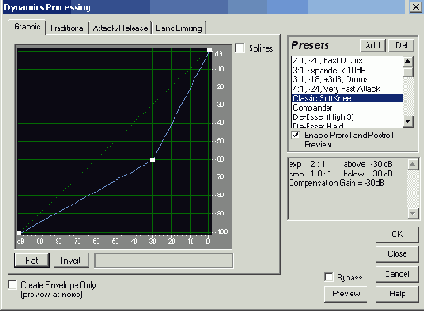 Dynamic Range Processing    
