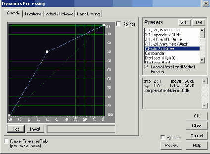 Dynamic Range Processing    