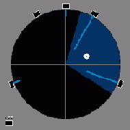          Multichannel Encoder